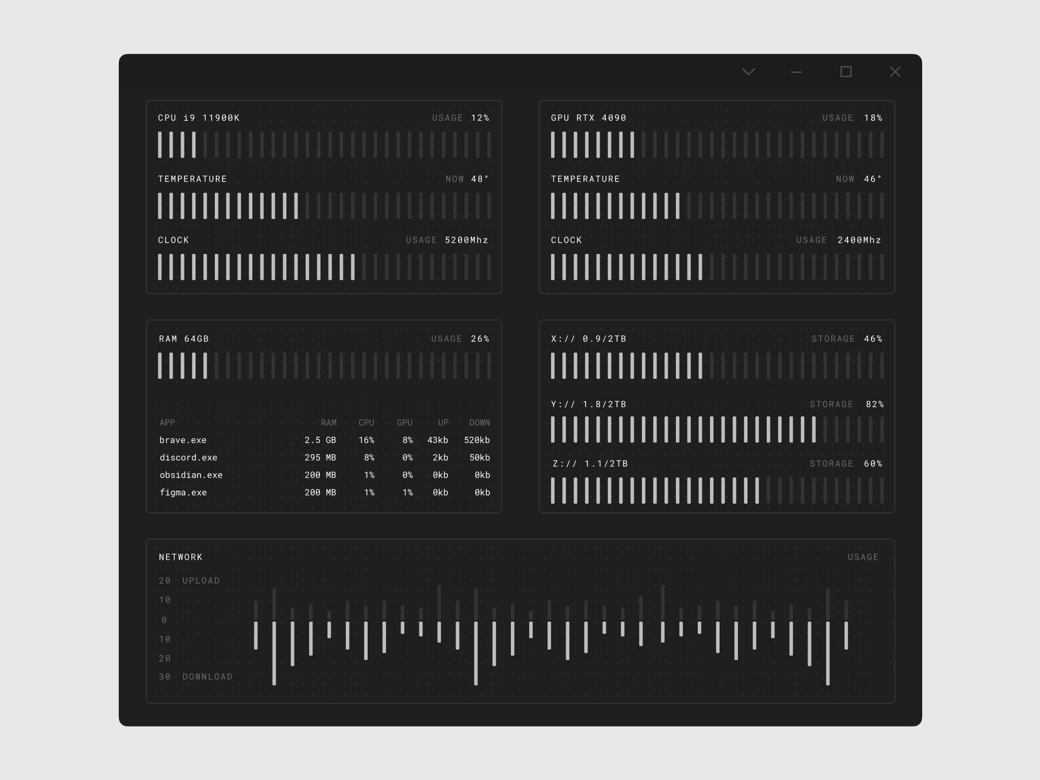 Performance Monitor