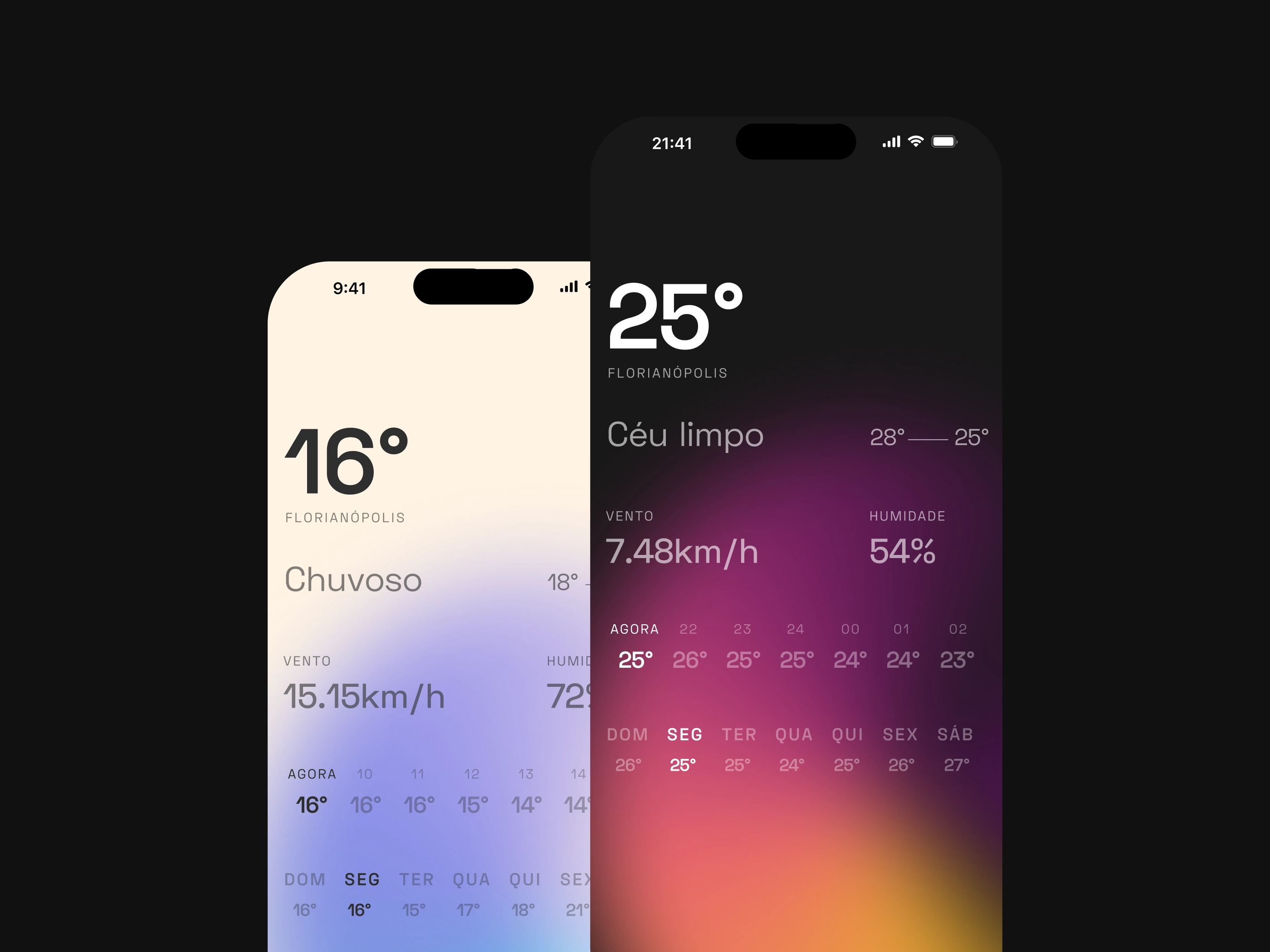 Sunny App