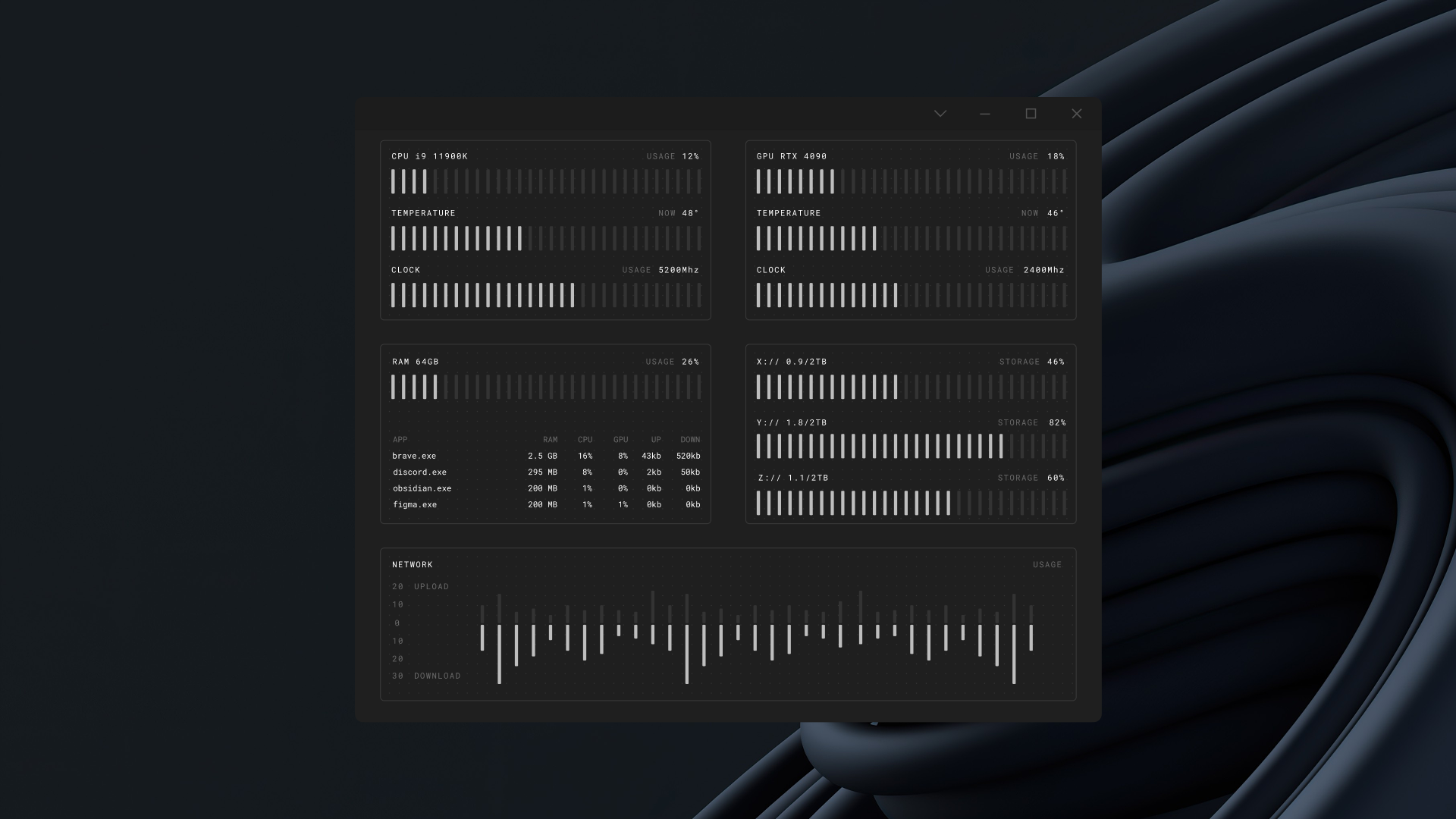 Performance Monitor