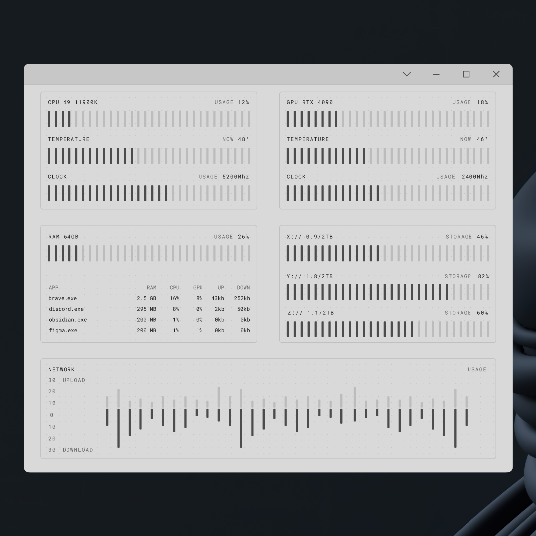 Performance Monitor